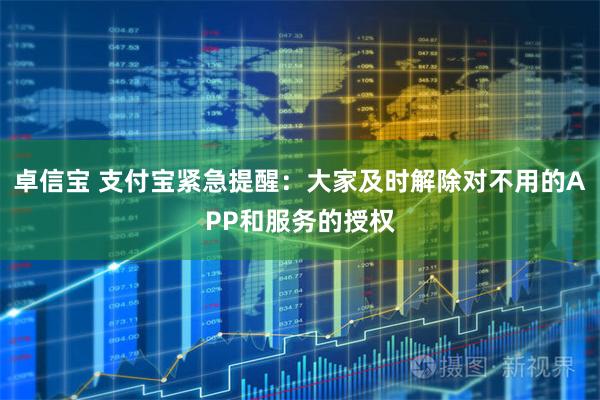 卓信宝 支付宝紧急提醒：大家及时解除对不用的APP和服务的授权